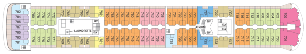 RSSC Seven Seas Voyager Deck 7.png